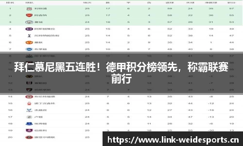 韦德体育官网
