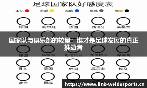 国家队与俱乐部的较量：谁才是足球发展的真正推动者
