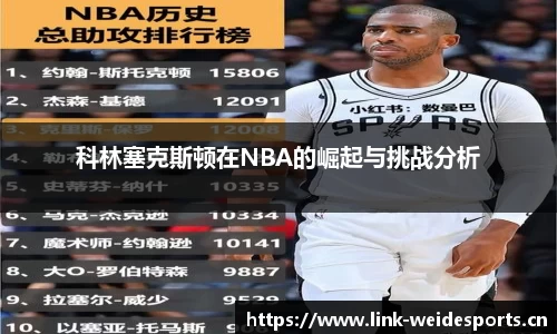科林塞克斯顿在NBA的崛起与挑战分析