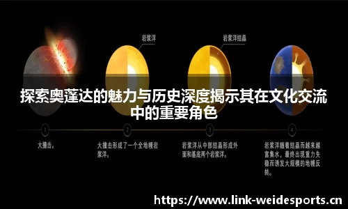 探索奥蓬达的魅力与历史深度揭示其在文化交流中的重要角色